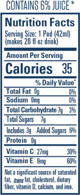 Mr & Mrs T Margarita Mix - 4 Pack, 5.5 Fl Oz Cans (384x716), Png Download