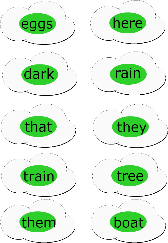 Green Eggs And Ham Grow With Me Game - Sign (768x1024), Png Download