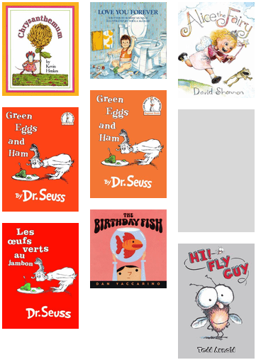 Woodward Mill Elementary Summer Reading List 2018 - Green Eggs And Ham (436x552), Png Download