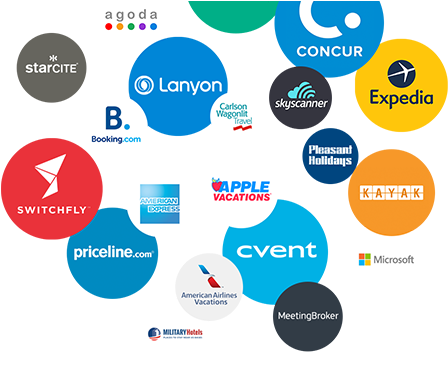 Drive Incremental Revenue - Diagram (500x375), Png Download