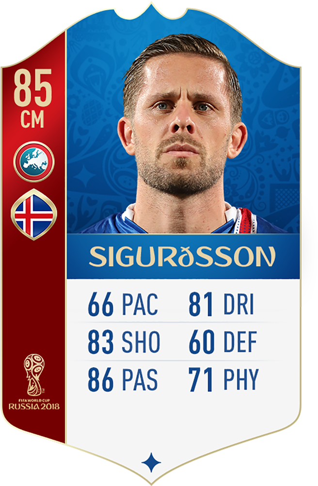 Fifa 18 Uefa World Cup Ratings Sigurdsson - Fifa 18 World Cup Ronaldo (1920x1080), Png Download