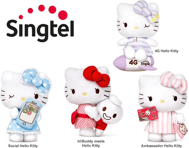 Hello-kitty Kitties - Limited Edition Hello Kitty Plush (795x612), Png Download