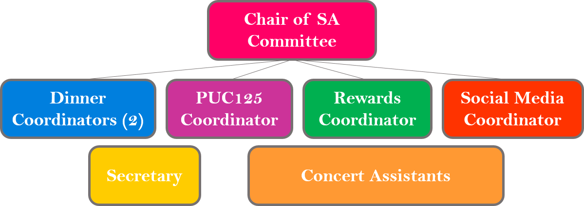 For Students - Student (1199x424), Png Download