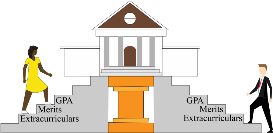 The Graphic Depicts Two People One Black And - Walking (900x469), Png Download