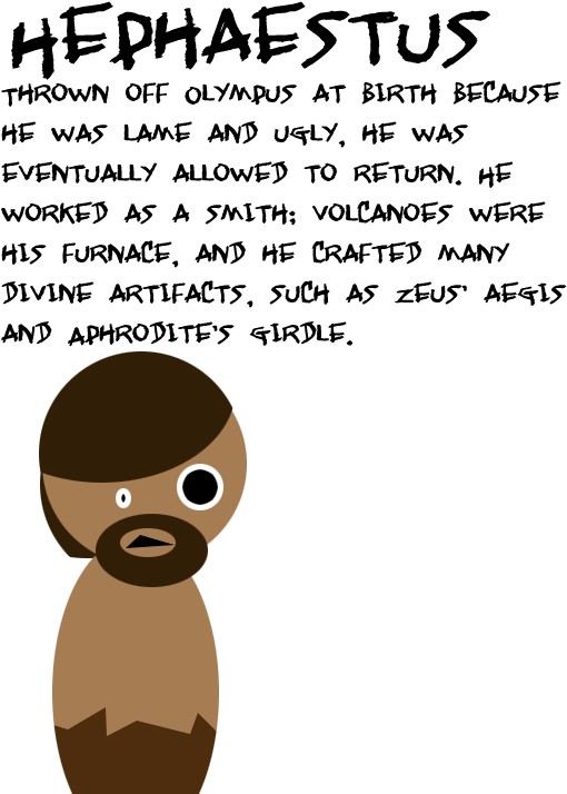 Mythology Clipart Hephaestus - Greek Gods Hephaestus (540x720), Png Download