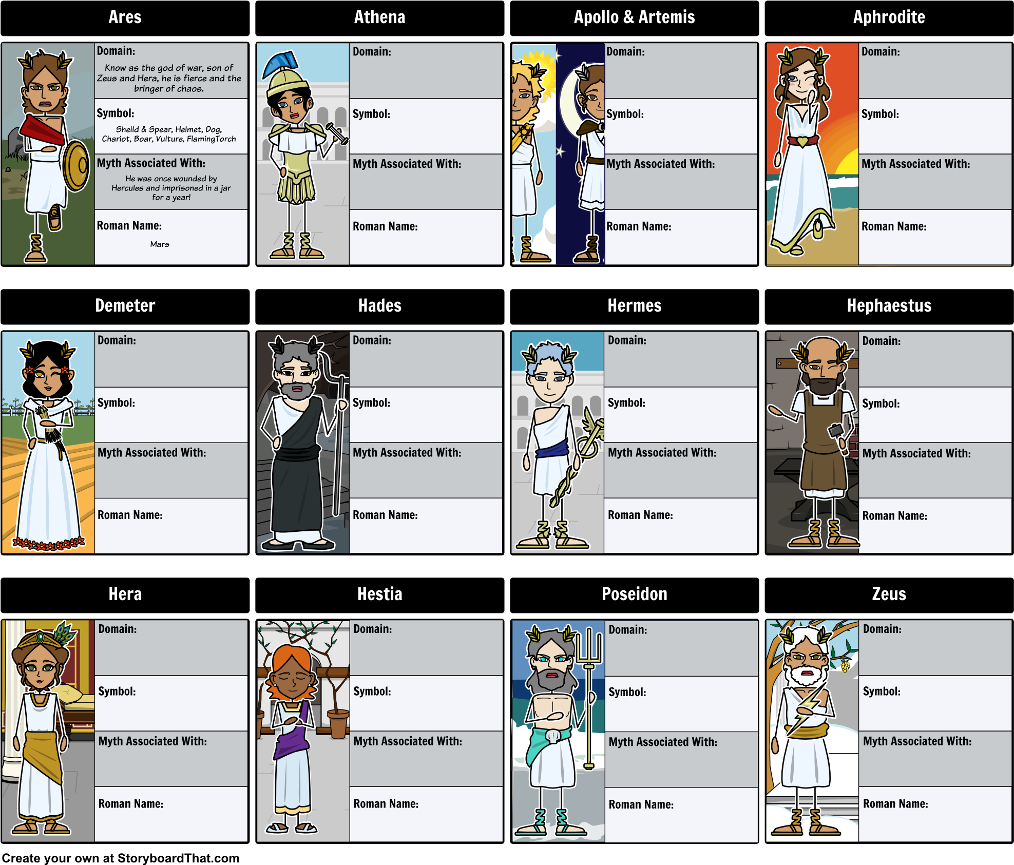 Research Paper - 5 Greek Gods And Goddesses (2000x1710), Png Download