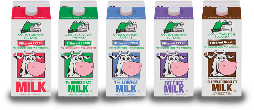 Filtered Fresh Milk - Mountainside Farms Chocolate Milk, 1%, 64 Fl Oz (936x426), Png Download