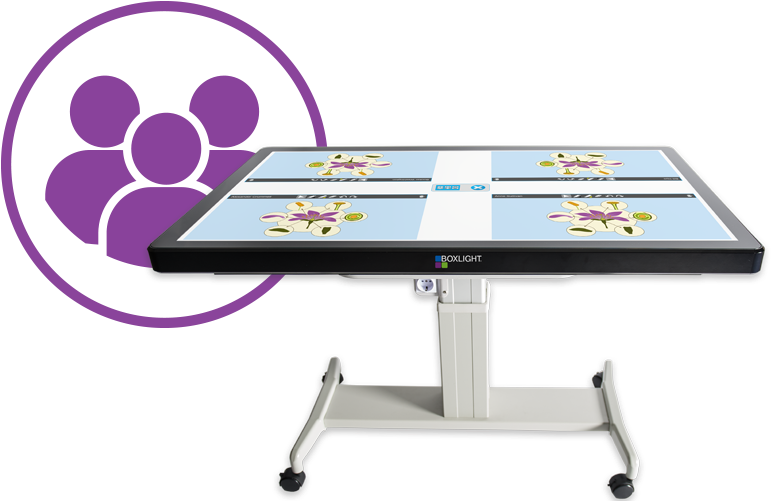 New Procolor Touch Table - Pro Color Boxlight 490 (850x514), Png Download