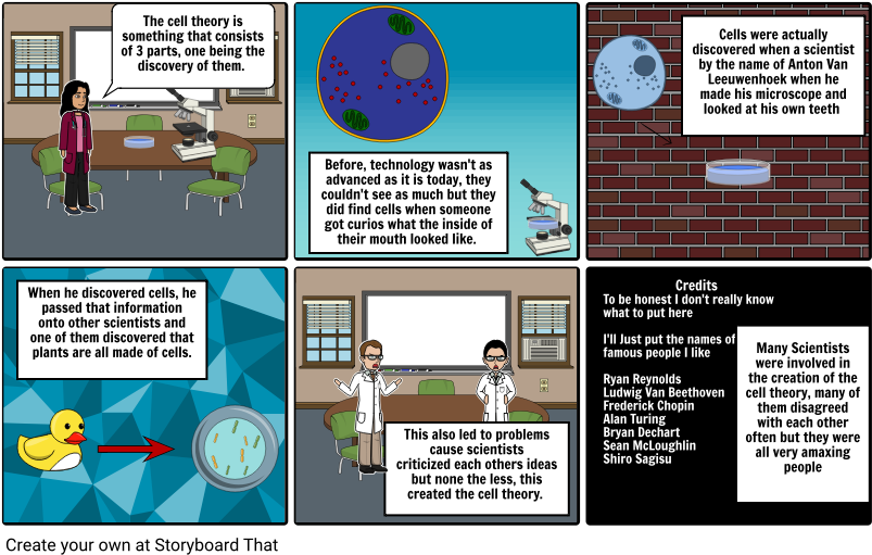 Cell Theory Storyboard - Cartoon (815x524), Png Download