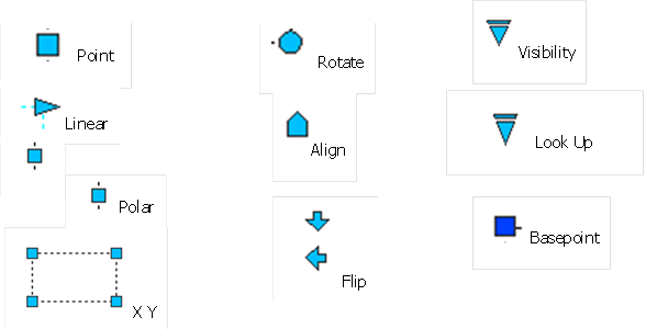 Picture1 - Block Autocad Pump Dynamic (588x300), Png Download