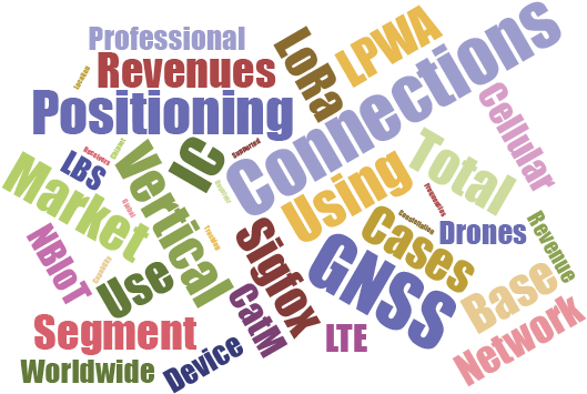 Featured Research - Graphic Design (579x456), Png Download