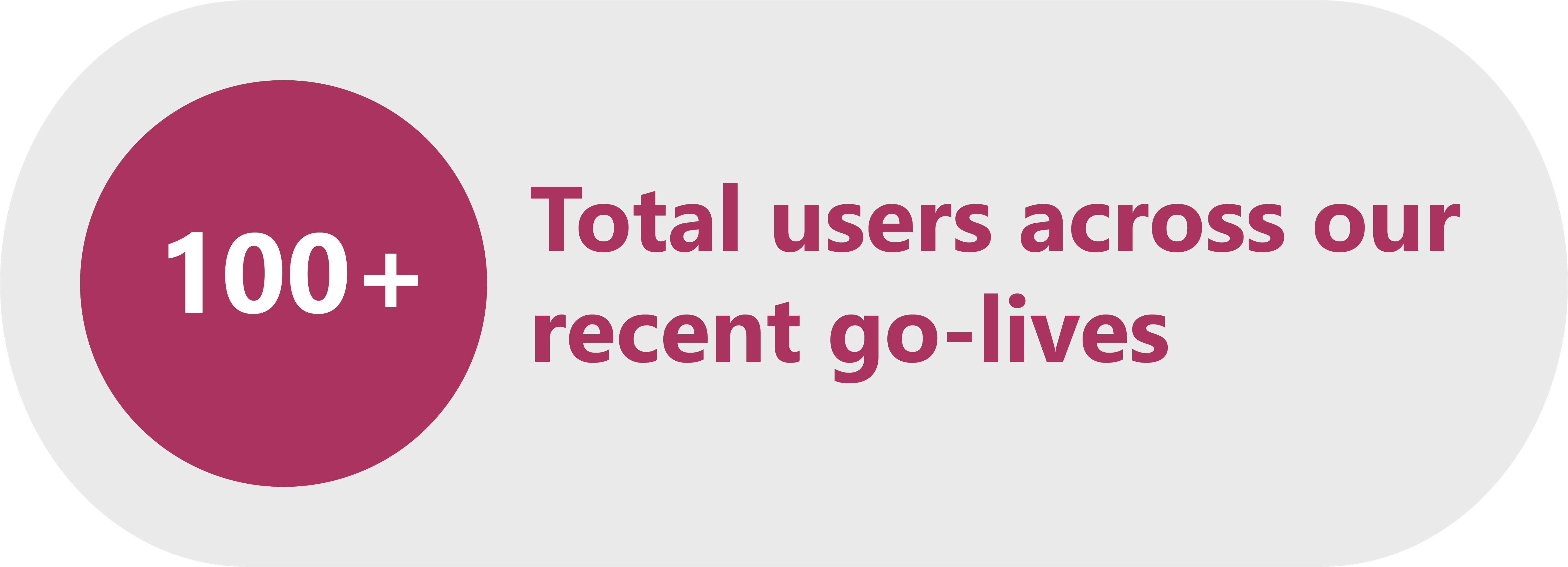 Subscribe To Our Blog - Bridal Clip Art (5808x2102), Png Download