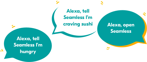 Enjoy The Convenience And Speed Of Reordering With - Diagram (570x327), Png Download