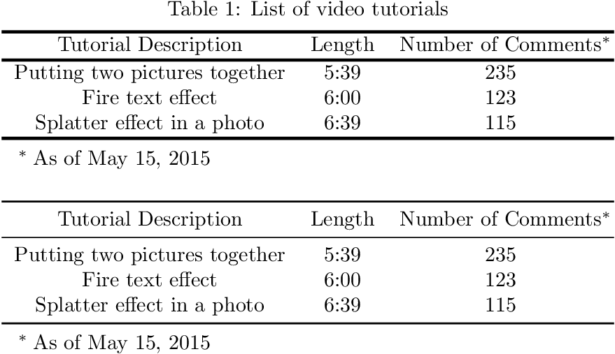 Result (879x507), Png Download