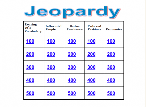 1920's Jeopardy Review Game - Jeopardy! (475x475), Png Download