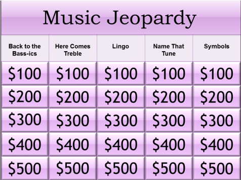 Interactive Beginner Music Jeopardy Game - Easy Jeopardy Categories For Music (475x475), Png Download