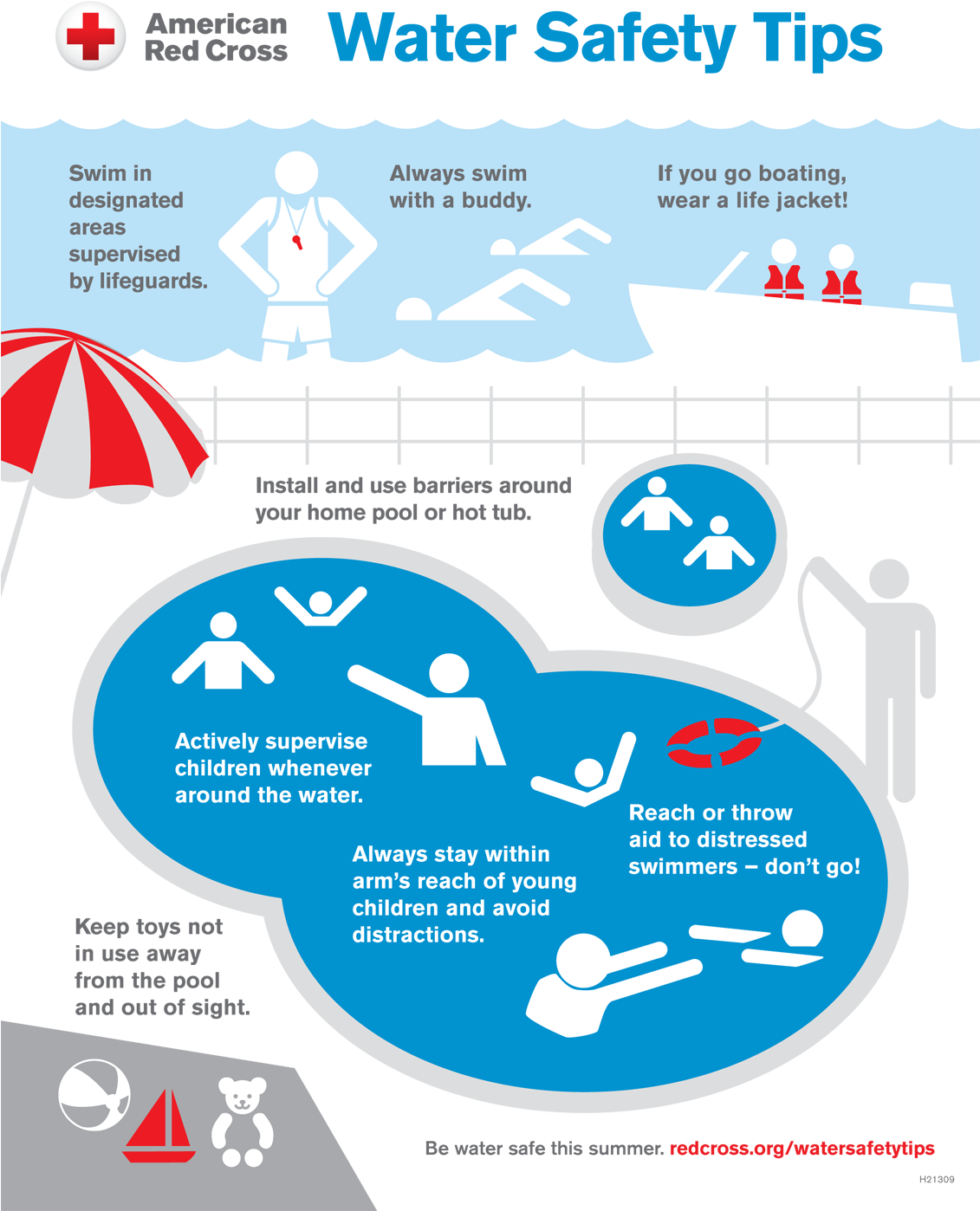 Red Cross Water Safety Poster (1130x1433), Png Download