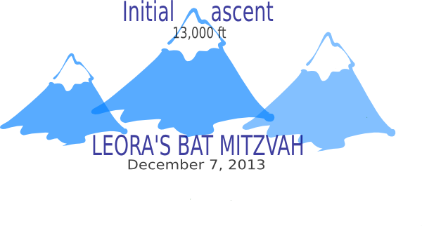 Three Mountain Peaks Clipart Png For Web - Mountain Clip Art (600x322), Png Download