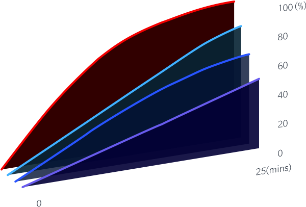 Oneplus Bullets Wireless - Graphic Design (640x430), Png Download