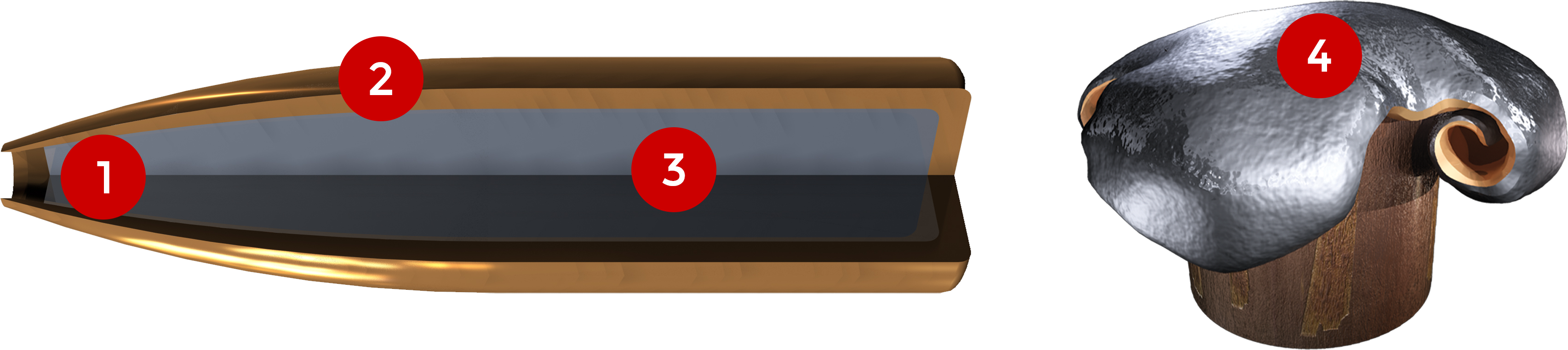 270 Wsm, 130 Grains Features - .325 Winchester Short Magnum (3410x762), Png Download