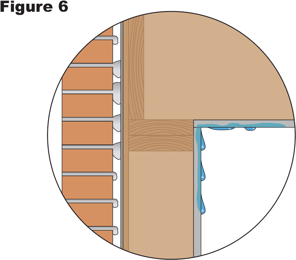 There Are Numerous Factors/phenomena That Create Misunderstandings - Diagram (1000x839), Png Download