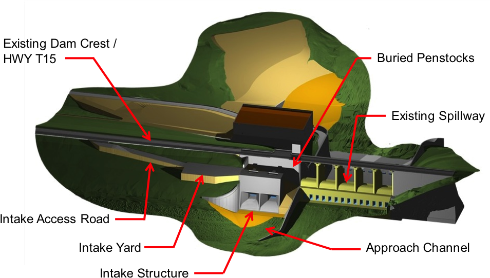 A Tailrace Channel Will Extend From The Downstream - Tailrace Channel (975x558), Png Download