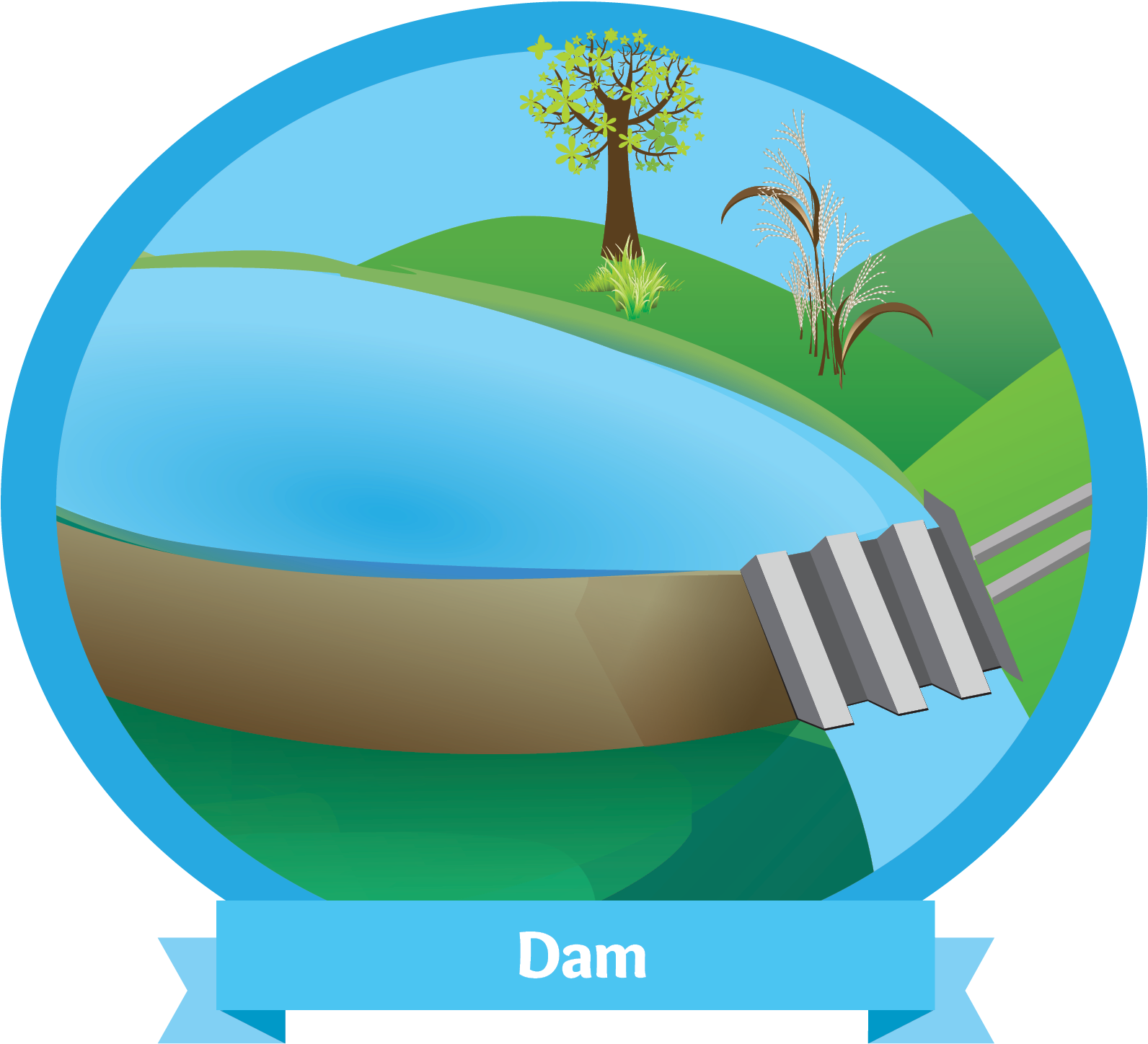 Urban Water Cycle - Water (1654x1654), Png Download