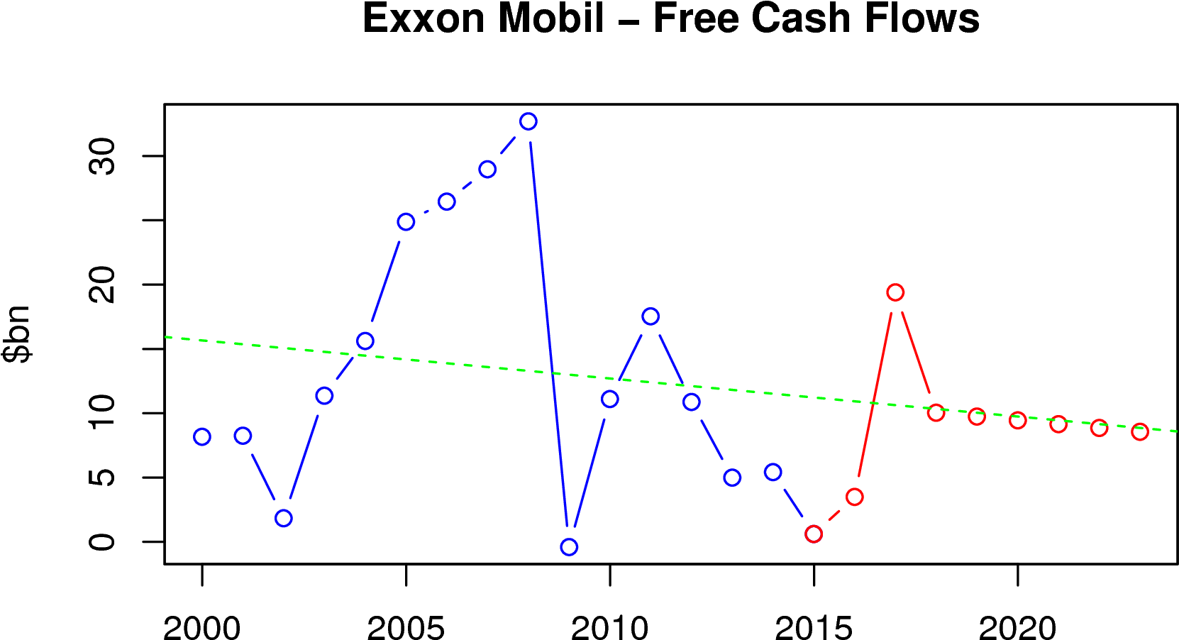 Before Proceeding To Calculate The Total Value Of The - Diagram (1800x1200), Png Download