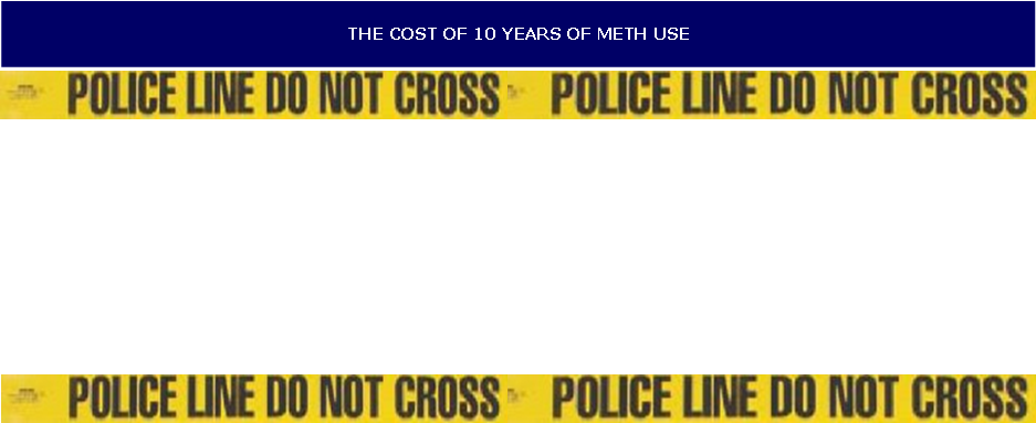 What Is Meth - Cost (937x383), Png Download