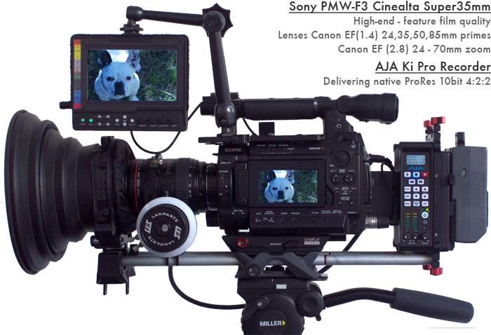 Sony F3 Kyle Clasky - Video Camera (700x478), Png Download