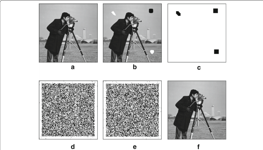Sual Results Of The Proposed Scheme For The Image " - Copy Move Forgery (850x484), Png Download