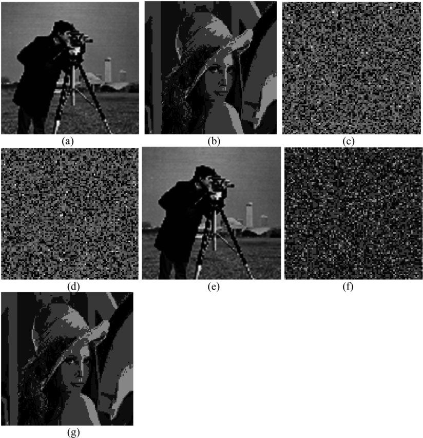 The Original Cameraman Image, (b) The Two Most Significant - Monochrome (850x869), Png Download