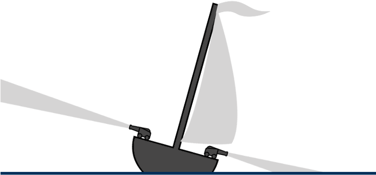 Heel Diagram - Heel (750x500), Png Download