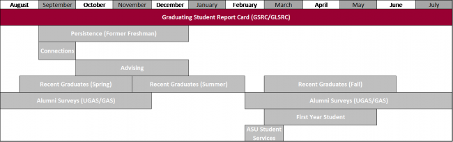 Preview Glsrc - Asu Report Card (650x205), Png Download