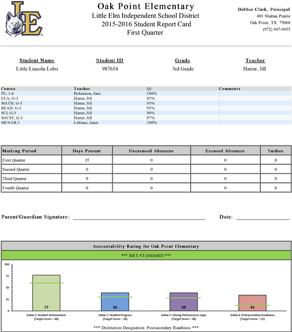 New Report Card - Report Card (600x675), Png Download