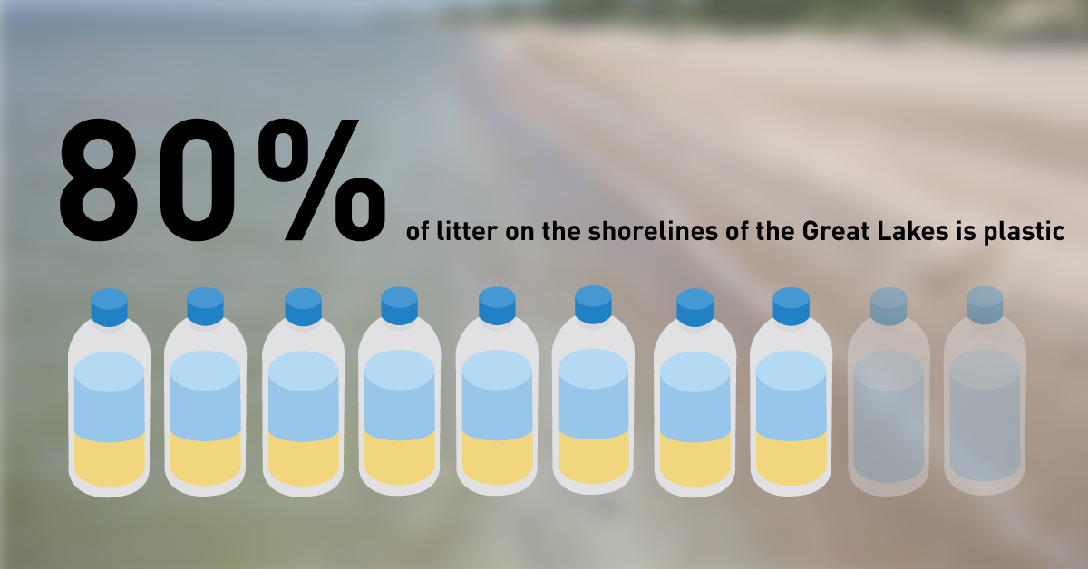 22 Jul - July 21 (1200x628), Png Download