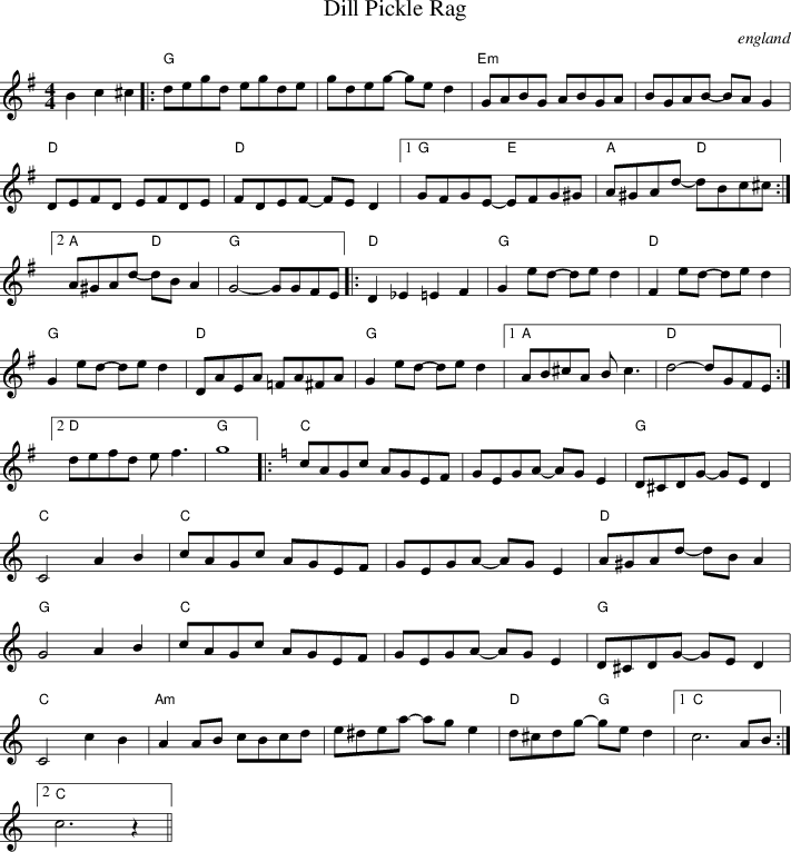 Listen To Dill Pickle Rag - 21 Guns Violin Notes (711x766), Png Download