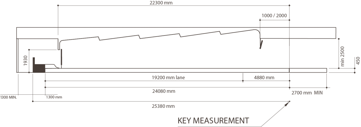 Bowling Lane Widths - Bowling Pin (1200x423), Png Download