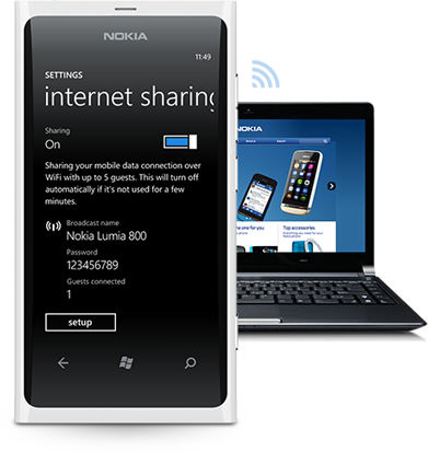 Nokia Lumia 800 And 710 Get Windows Phone - Asus U35jc (391x414), Png Download