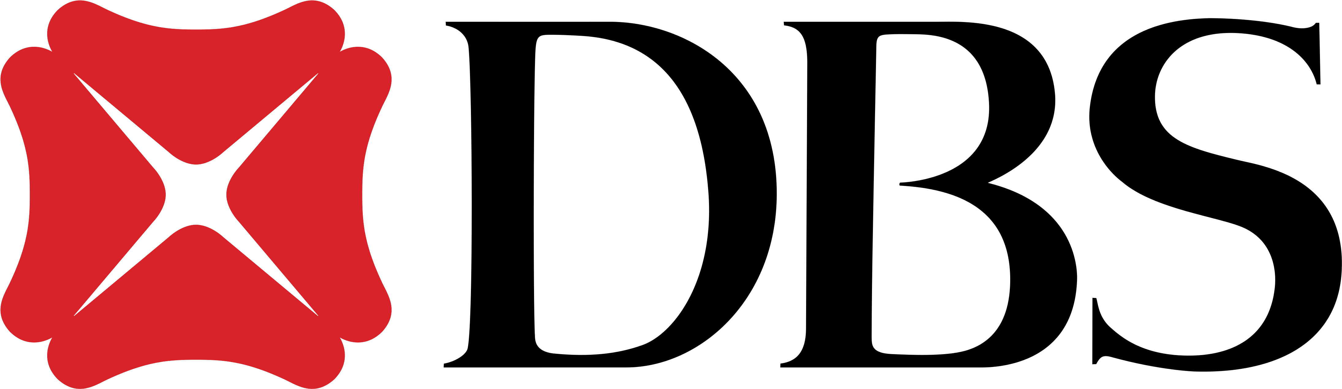 Dbs Bank - - Dbs Bank Logo Png (4465x1401), Png Download