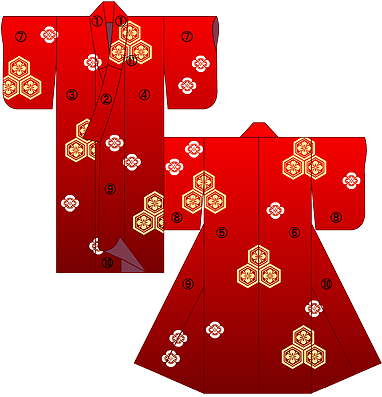 Kimono-nazvy - Kimono Png (425x425), Png Download