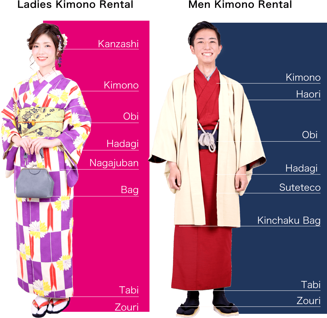 Kimono Rental Plans - Kyoto Kimono Rental Wargo (1113x1071), Png Download