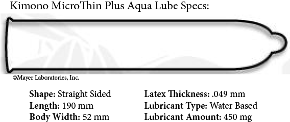 Kimono Microthin Plu - Kimono Micro Thin (625x275), Png Download