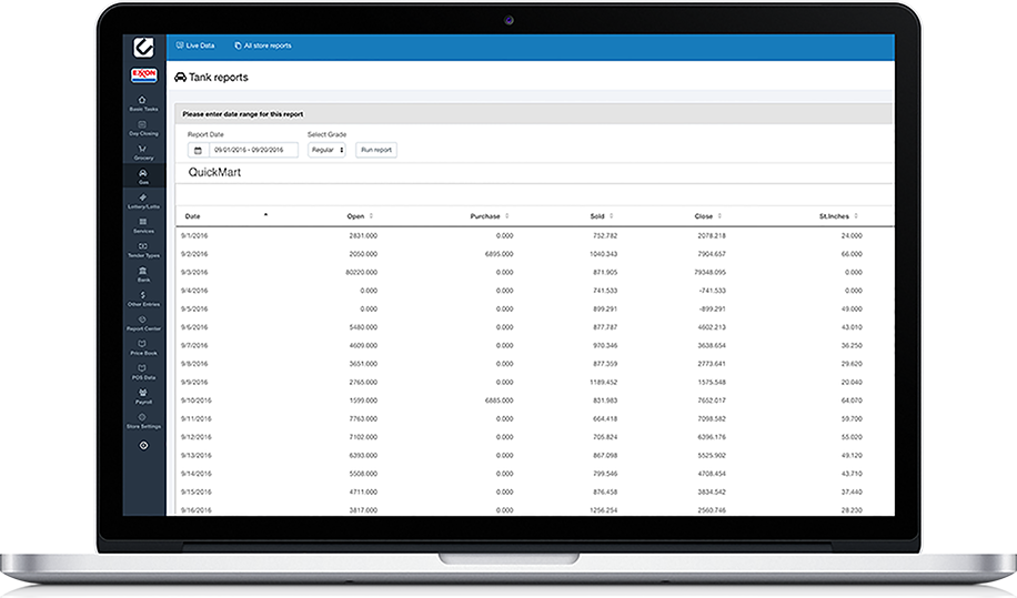 Gas Tank Report Laptop - Incident Management Free (916x539), Png Download