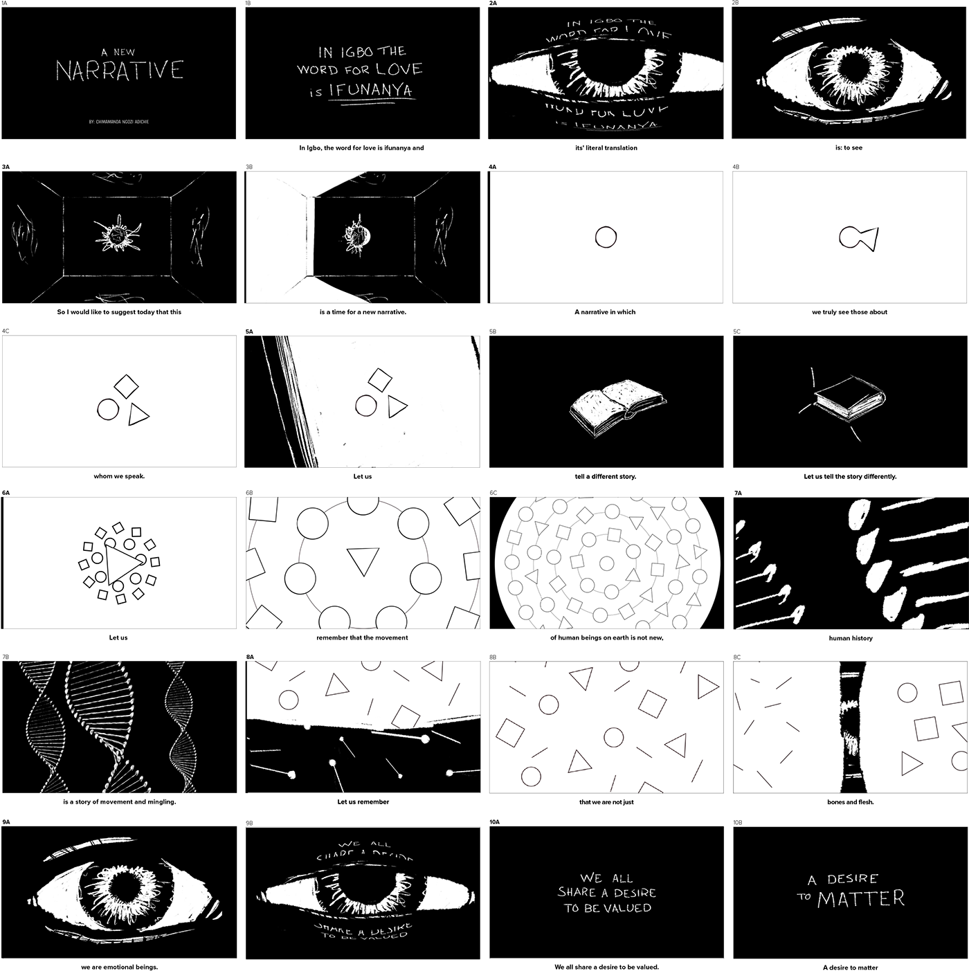 The Great Poeple Over At Mograph Mentor Asked Me To - Storyboard (1400x1403), Png Download