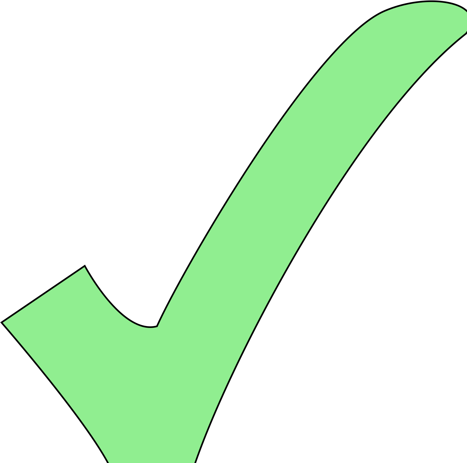 Open - Light Green Tick (2000x2000), Png Download