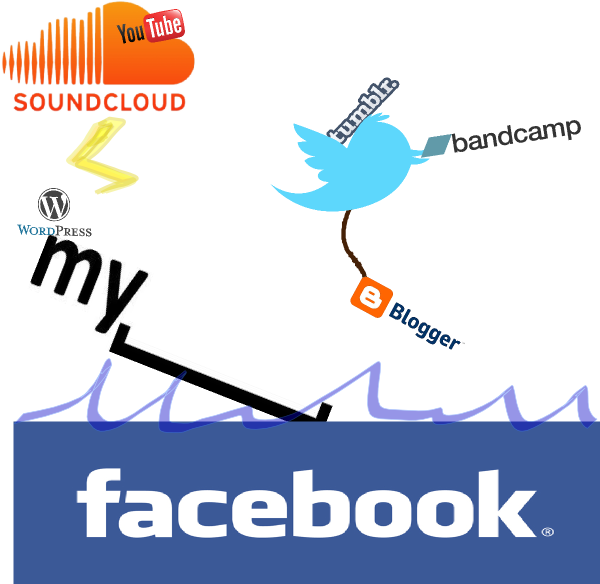 Myspace Boat Is Sinking - Google Fb (600x584), Png Download
