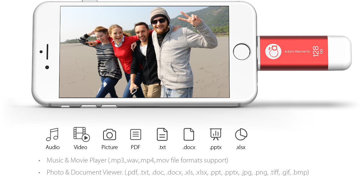 Data From Your Iphone And Ipad Can Be Saved At Any - Portable Storage Device (1304x667), Png Download