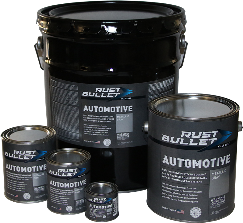 In Rust Inhibitor - Car (1000x1000), Png Download