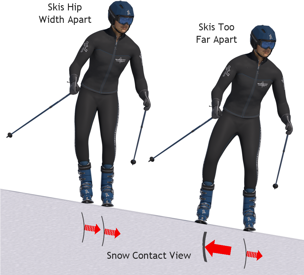 Ski Width 2x - Ski (1050x968), Png Download